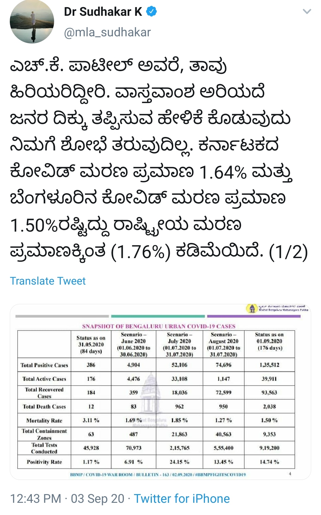 Minister Sudhakar tweet about Ex minister HK Patil statement