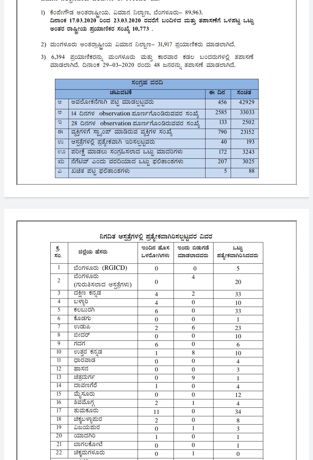 Good news from health department