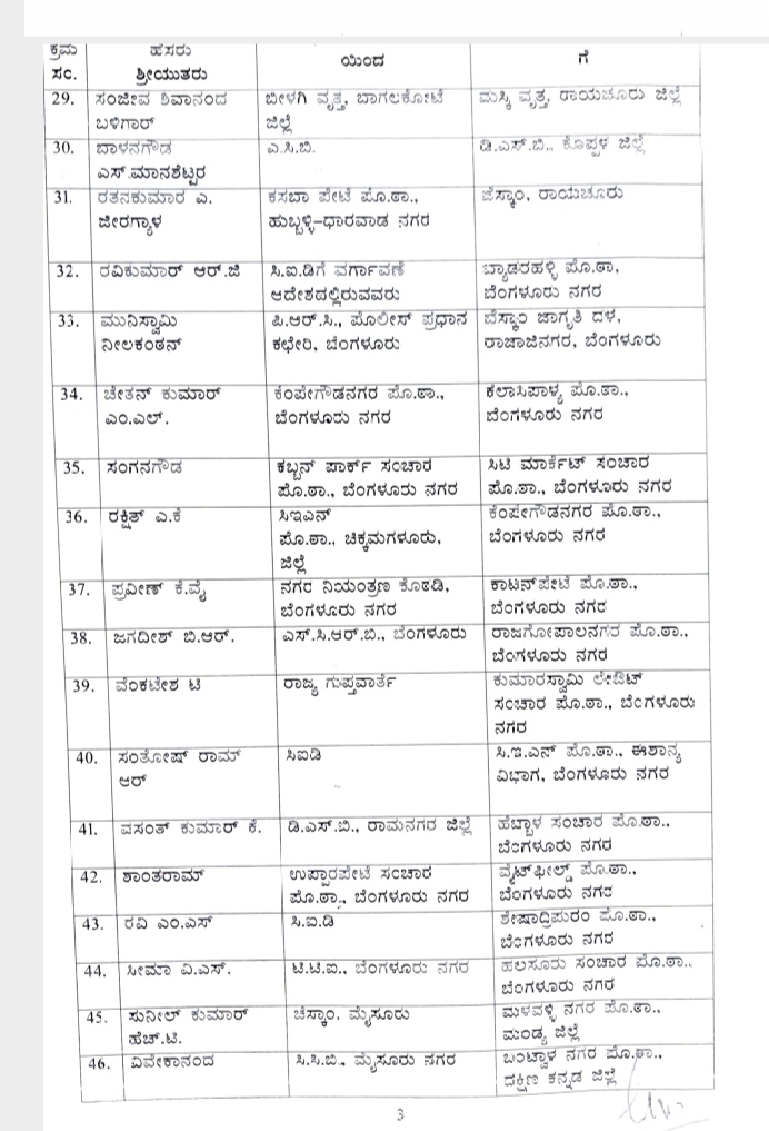 government transfers 73 police inspector