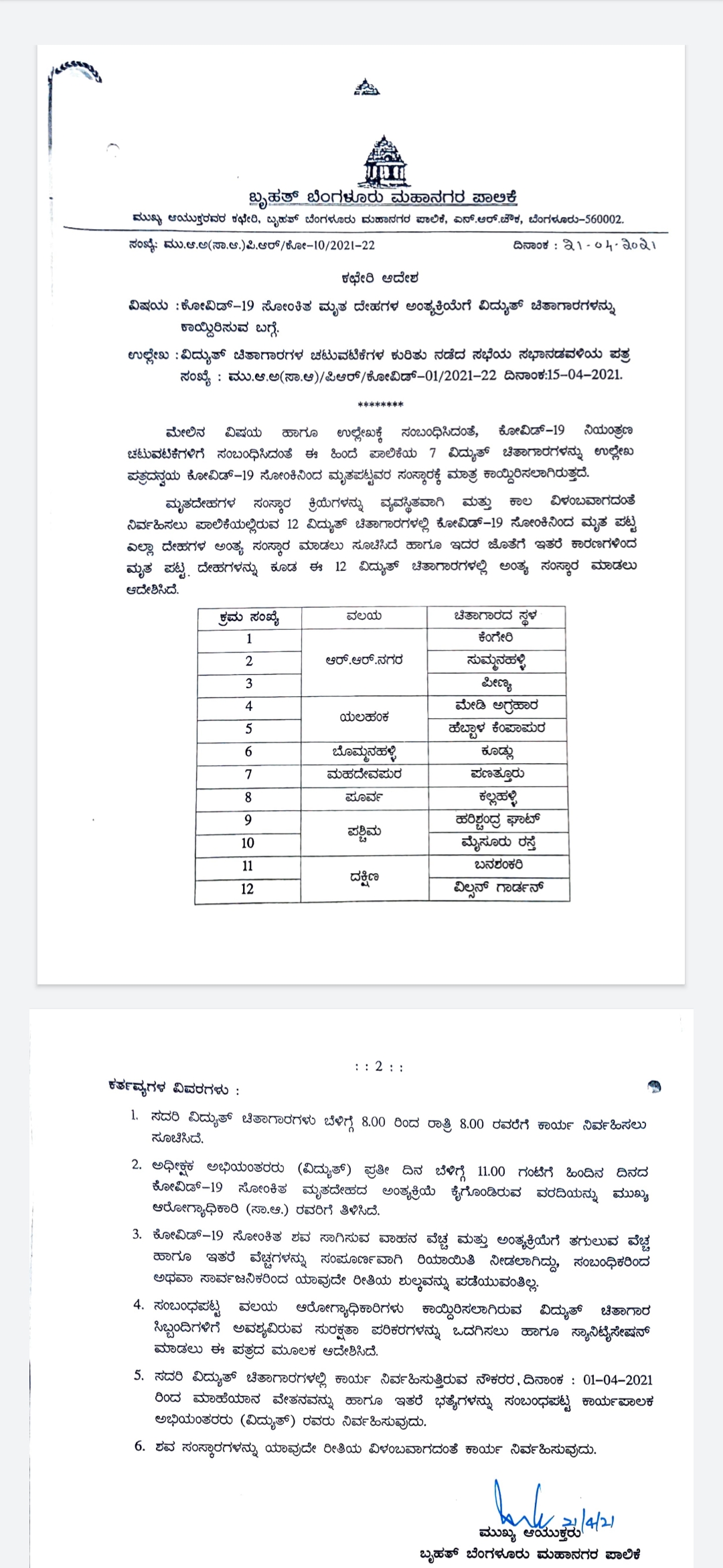 12 electric crematorium facility, 12 electric crematorium facility for Covid death Funeral, Bangalore news, Bangalore corona news, 12 ವಿದ್ಯುತ್ ಚಿತಾಗಾರ ವ್ಯವಸ್ಥೆ, 12 ವಿದ್ಯುತ್ ಚಿತಾಗಾರಗಳಲ್ಲೂ ಕೋವಿಡ್ ಮೃತಪಟ್ಟವರ ಅಂತ್ಯಕ್ರಿಯೆಗೆ ವ್ಯವಸ್ಥೆ, ಬೆಂಗಳೂರು ಸುದ್ದಿ, ಬೆಂಗಳೂರು ಕೊರೊನಾ ಸುದ್ದಿ,