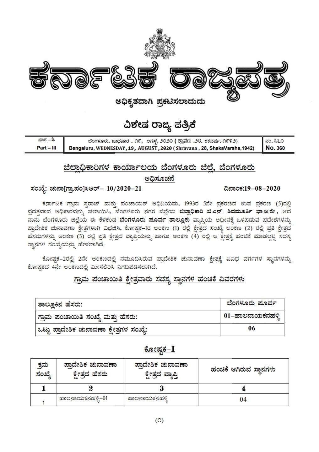 bengaluru east takluk division list out