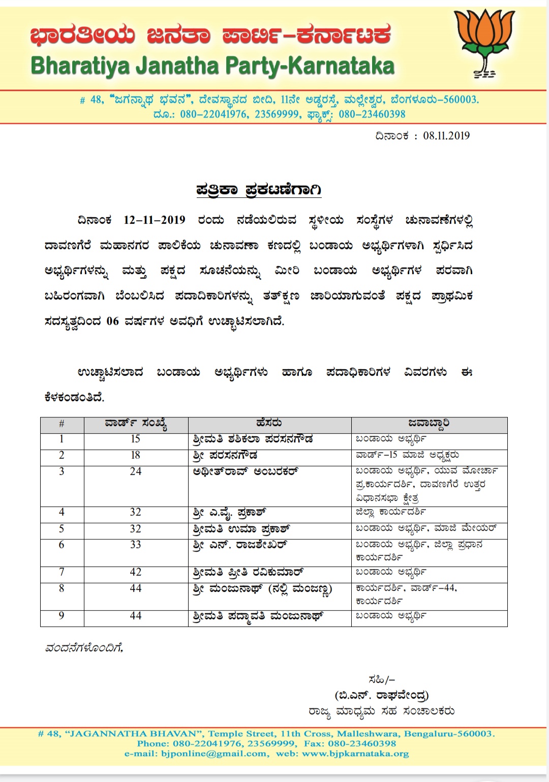 Davanagere BjP Rebels Expelled From the Party