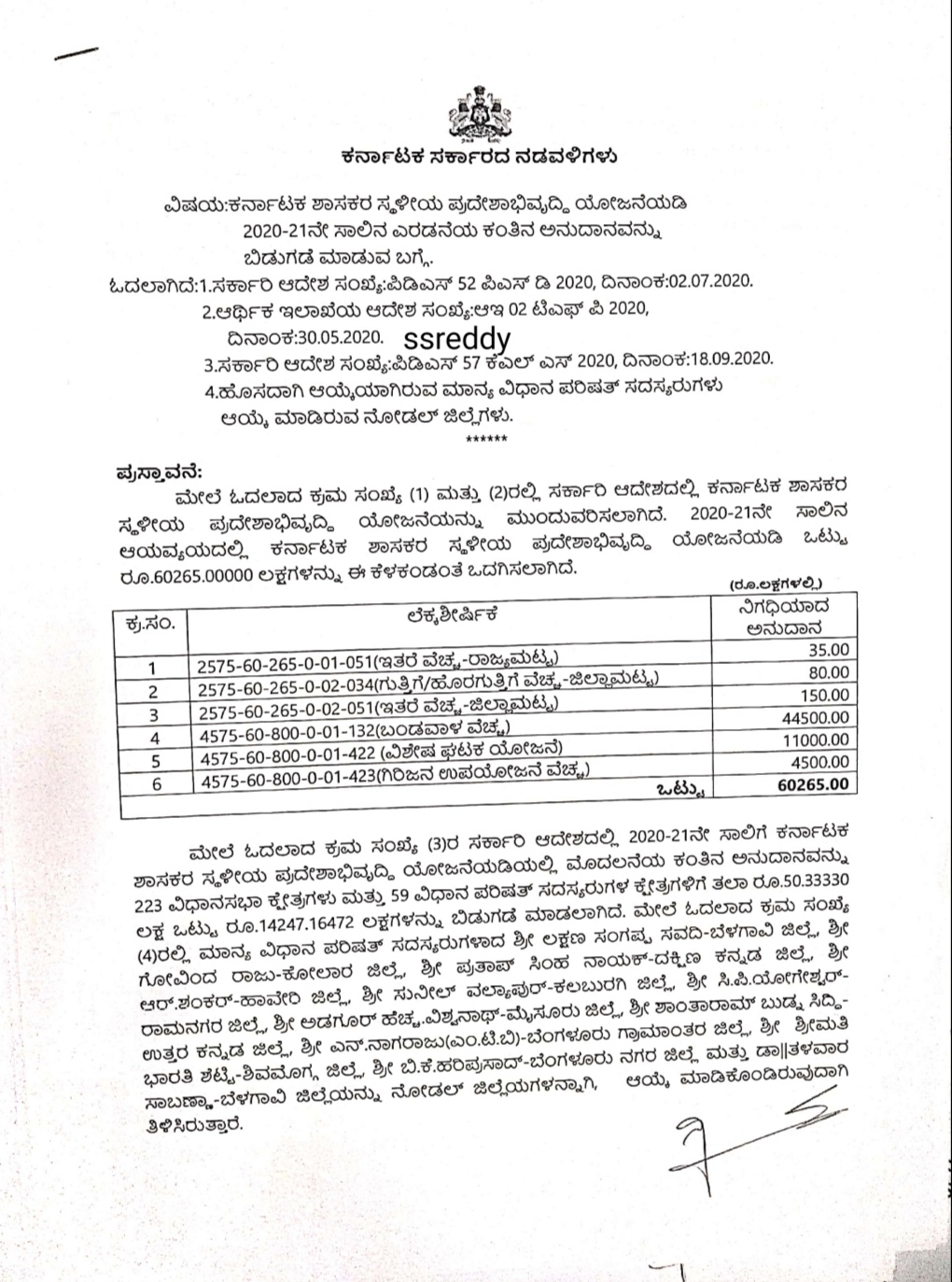 Funds released under Local Area Development Plan of MLA