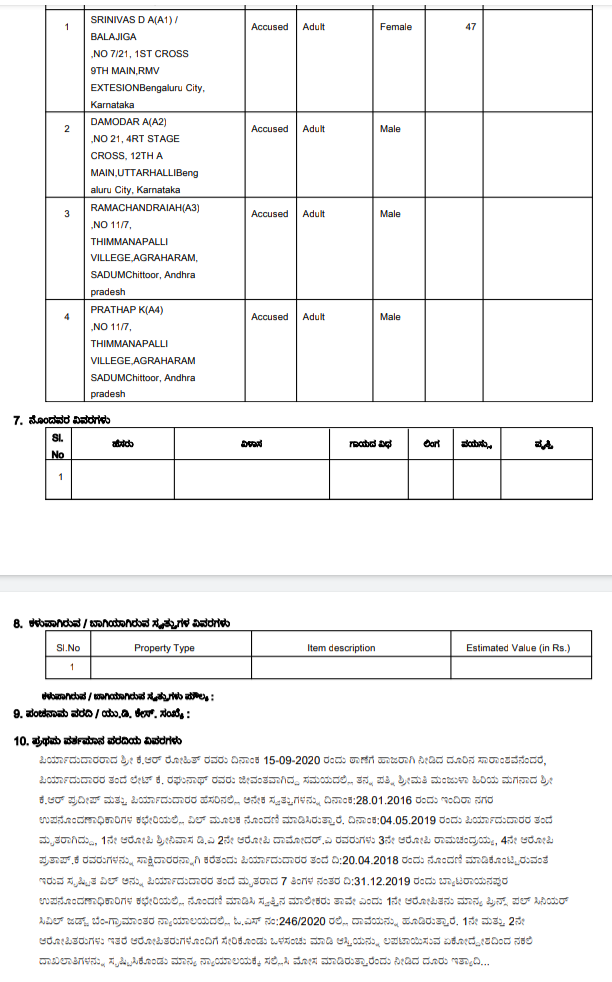 forged documents