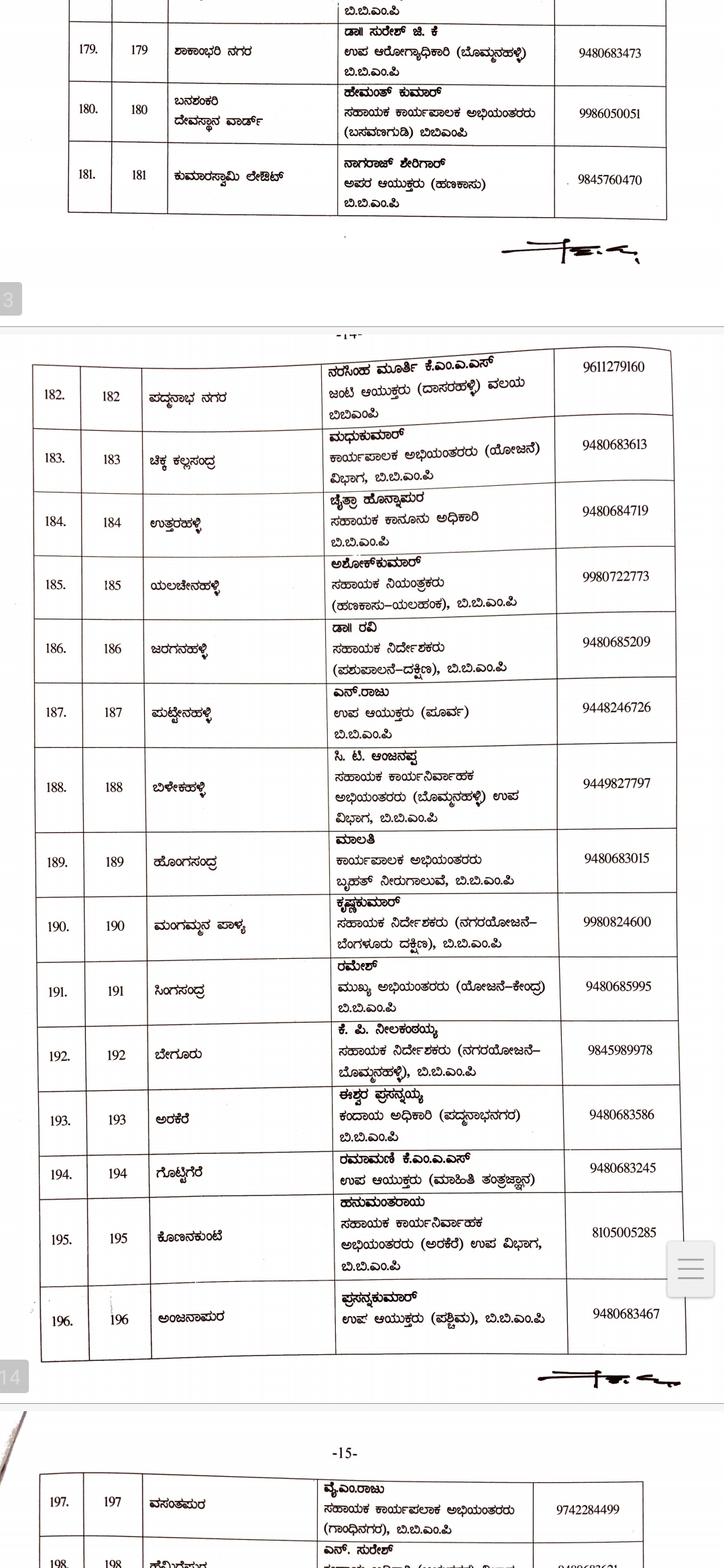 nodal officer