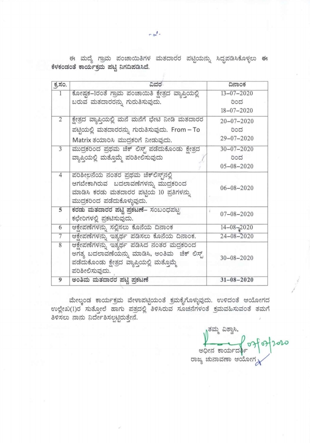 grama panchayat election