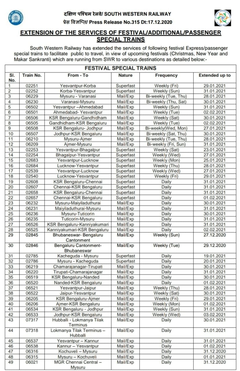 Special Train Traffic Continuation