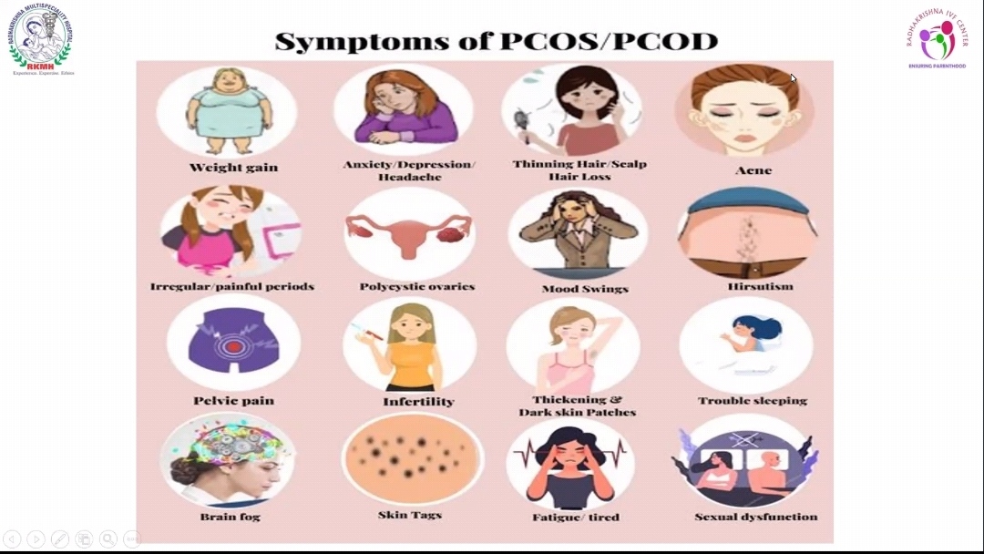 pcos