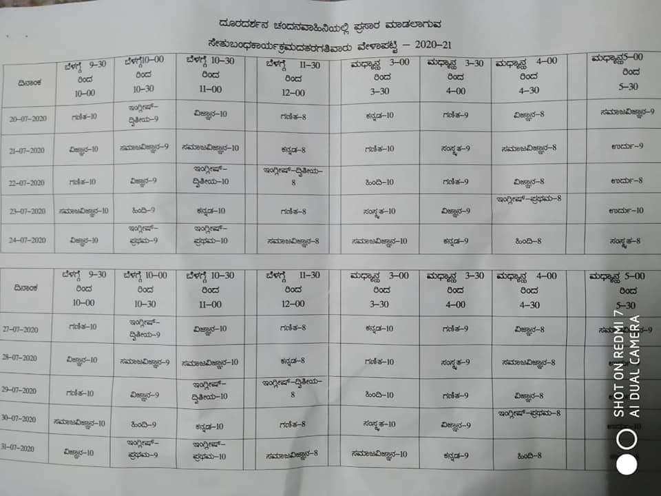 Learning Bridge program on DD Chandana