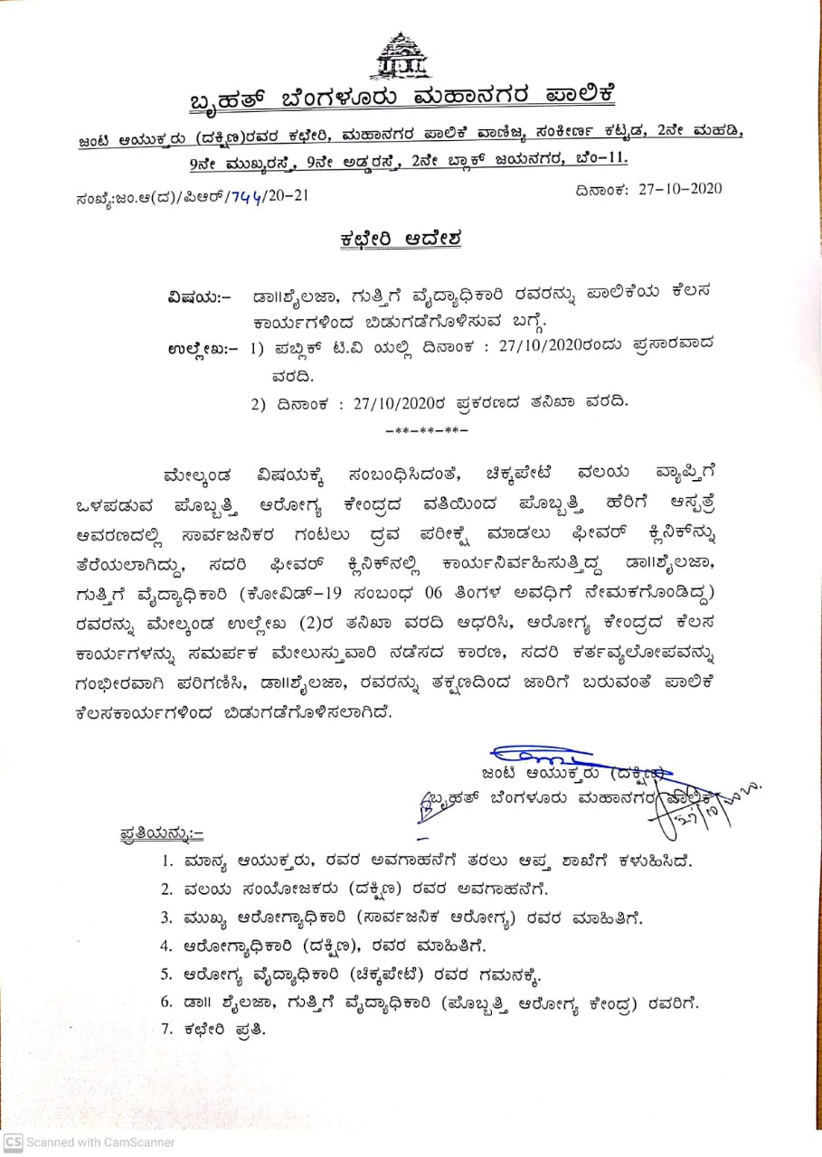 taffs fired from bbmp