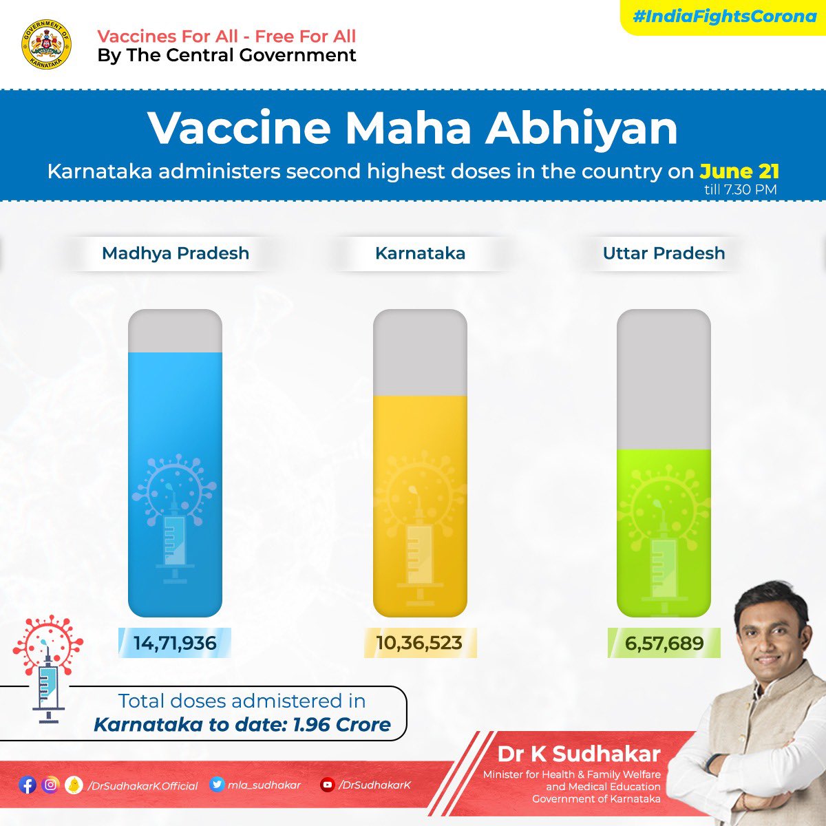 Covid vaccination camp