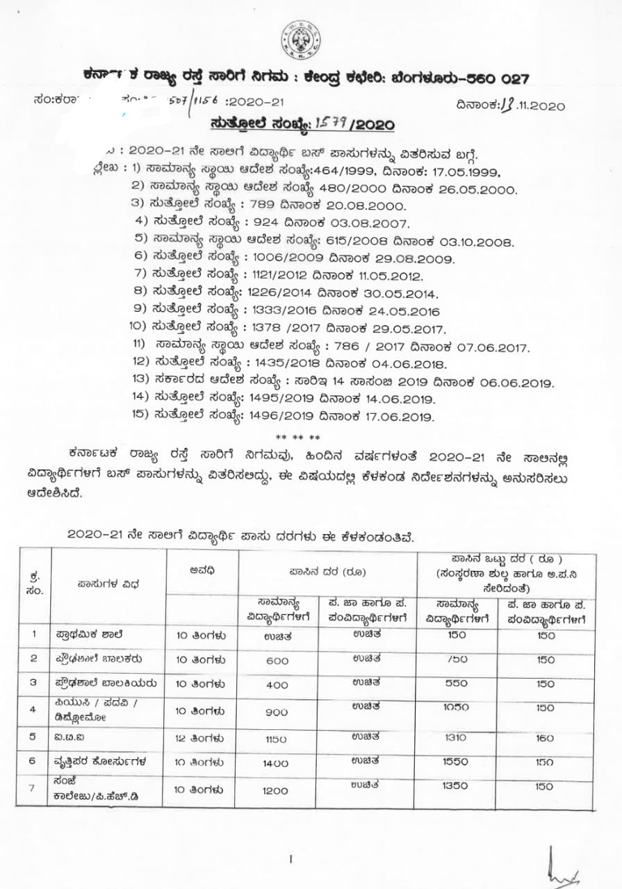 Discount Pass Distribution for the academic year 2020-21 from KSRTC