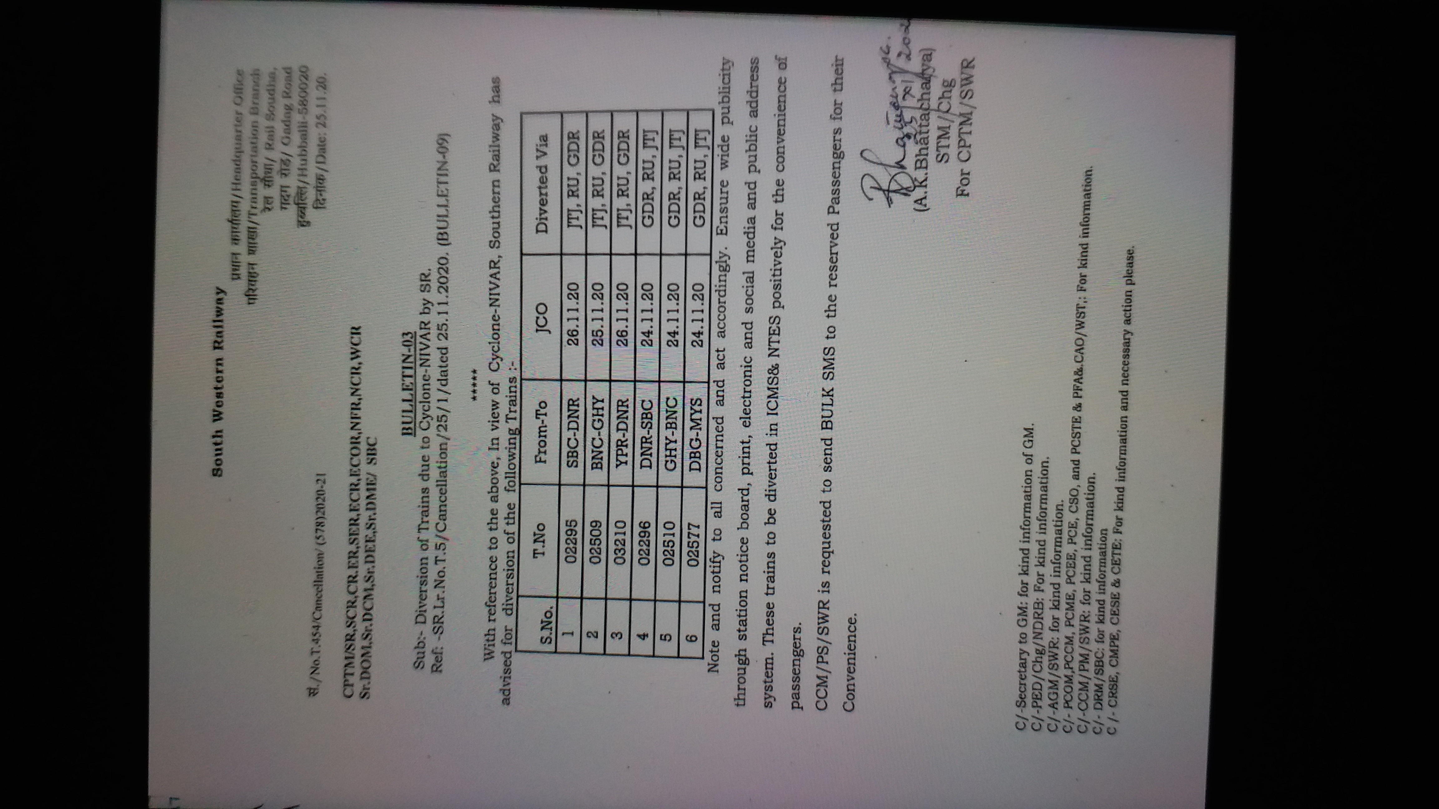 chennai-bangalore-rail-canceled