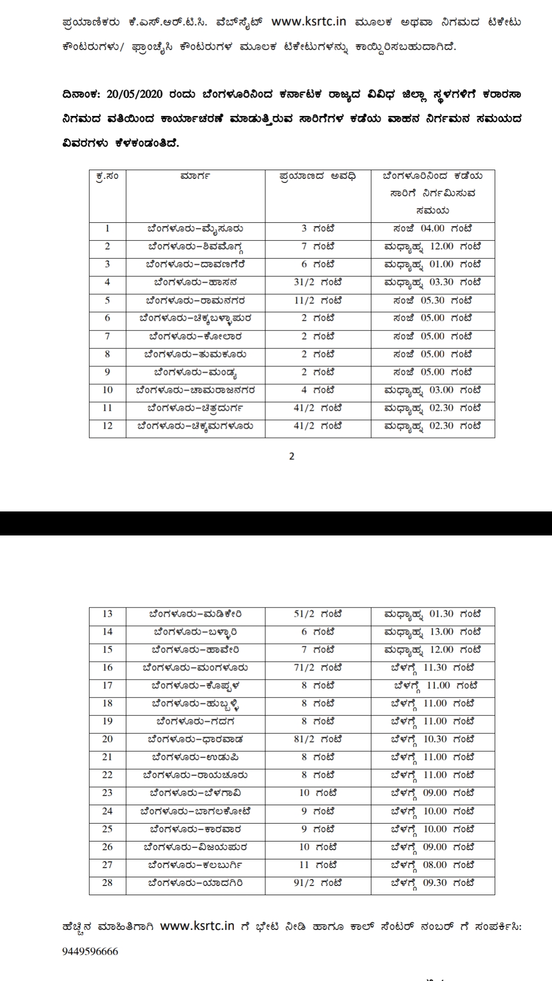 ಕೆಎಸ್​​​ಆರ್​​ಟಿಸಿಯಲ್ಲಿ ‌ 53,506 ಪ್ರಯಾಣಿಕರ ಓಡಾಟ