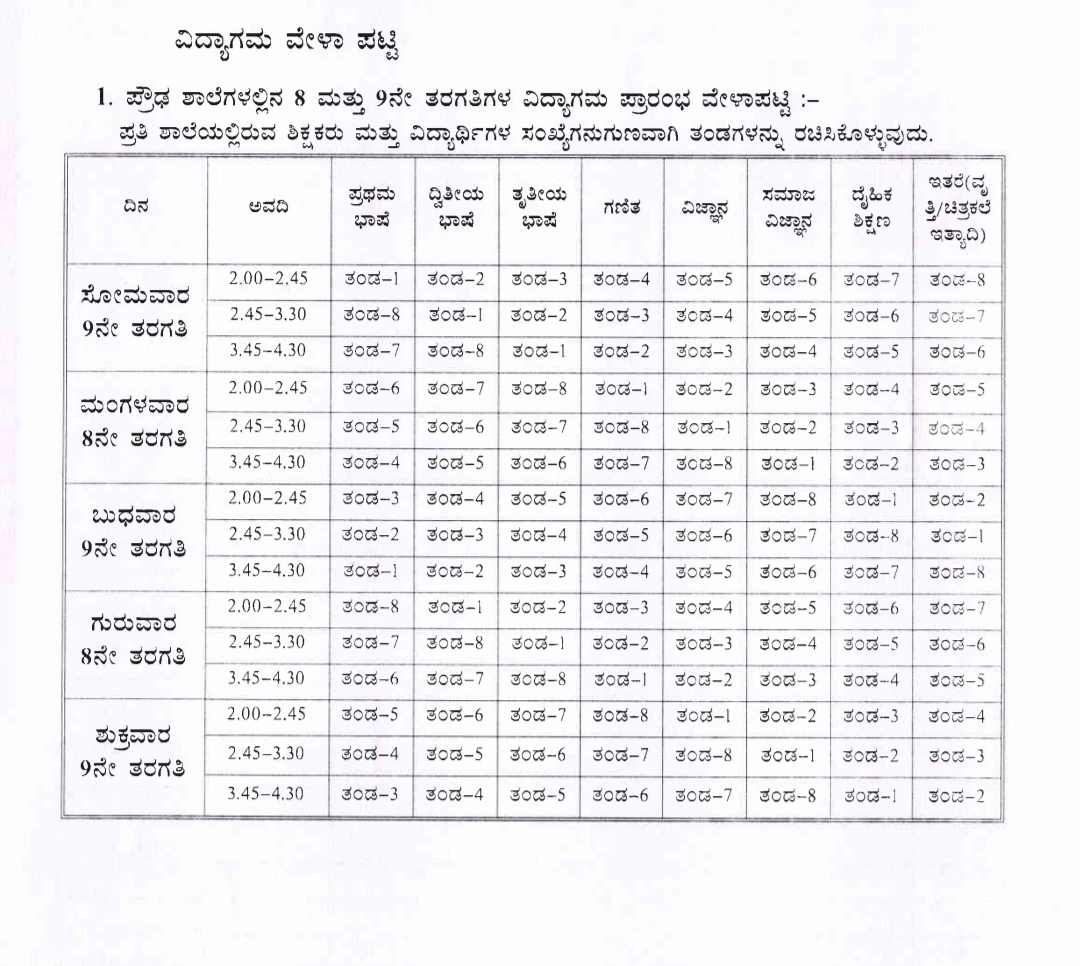 vidyagama-plan-re-open-department-of-education-releasing-schedule