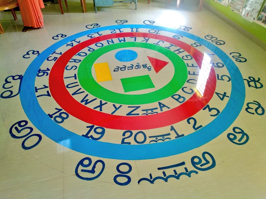 CEO new plan to attract children to anganwadi centers  in karnataka chikkaballapur