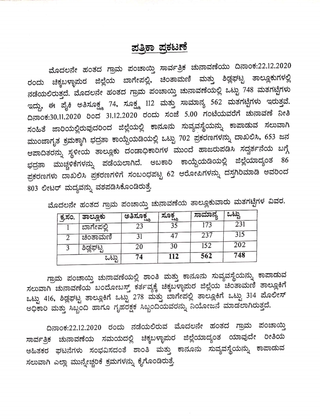 ಪತ್ರಿಕಾ ಪ್ರಕಟಣೆ