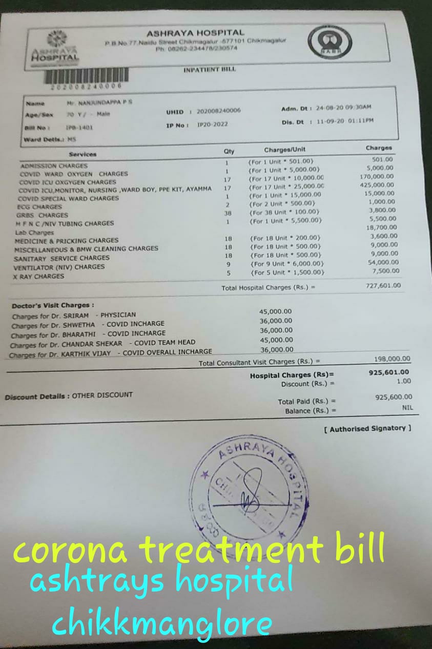 Hospital charges bill of Rs 9.25 lakh after COVID patient's death, gives Re 1 discount