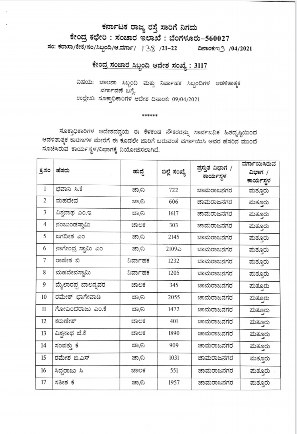 Chikkamagaluru