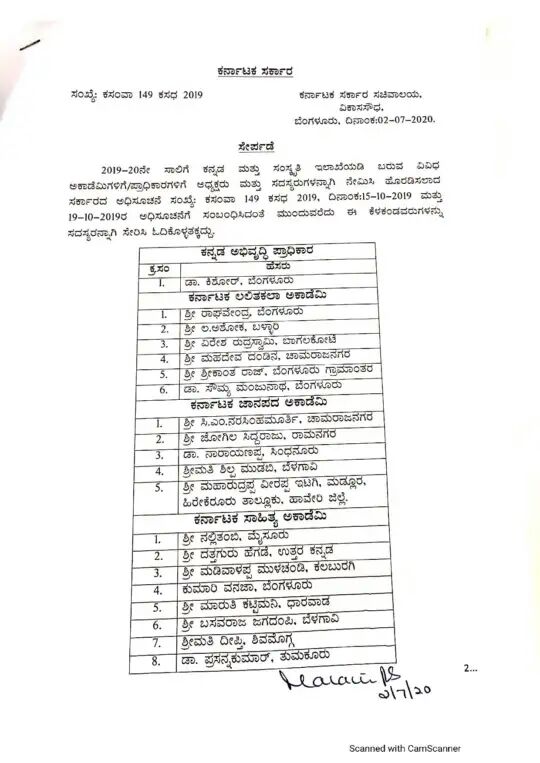 two appointed as the members of Chamarajanagar Folk and Fine Arts Academy