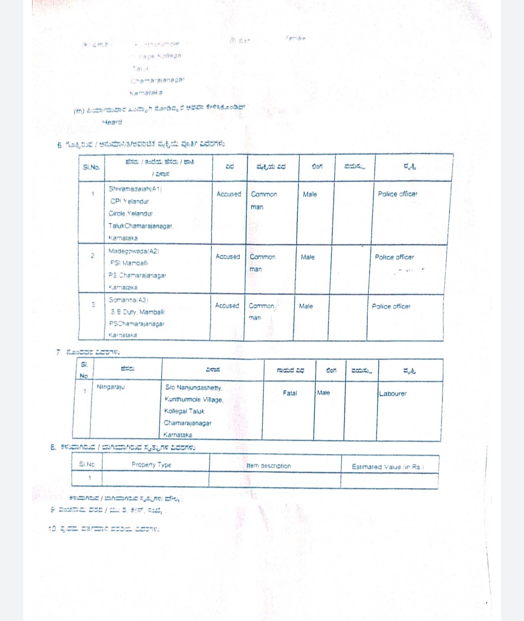 case register against cpi psi and constable