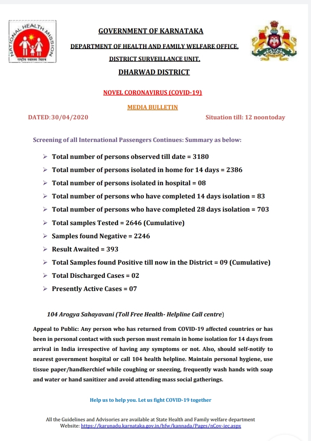 corona tests report negative in dharwad