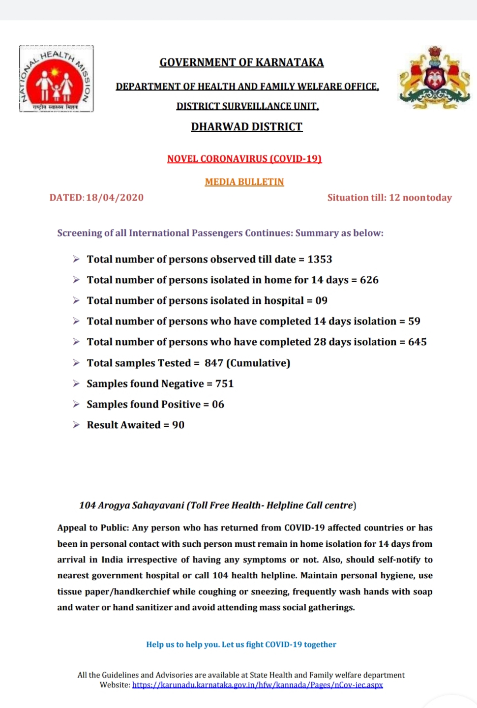 Red Zone Dharwad 84 reported negative, 90 reported pending