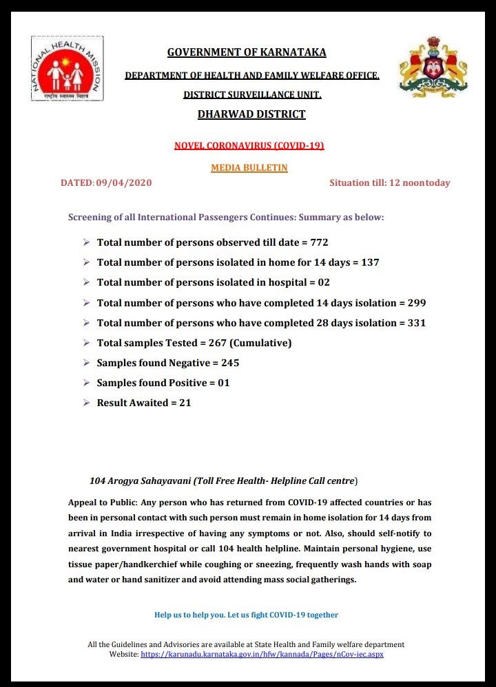 dharwad corona update