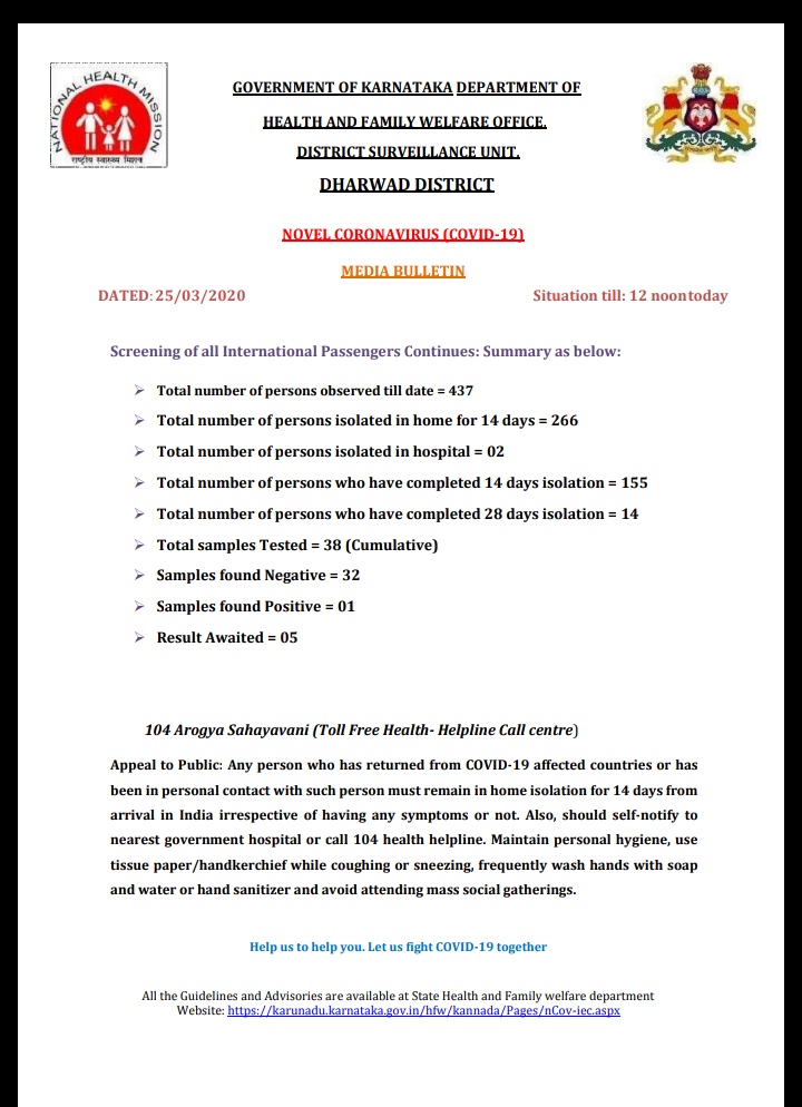 24-corona-negative-in-dharwad-districts