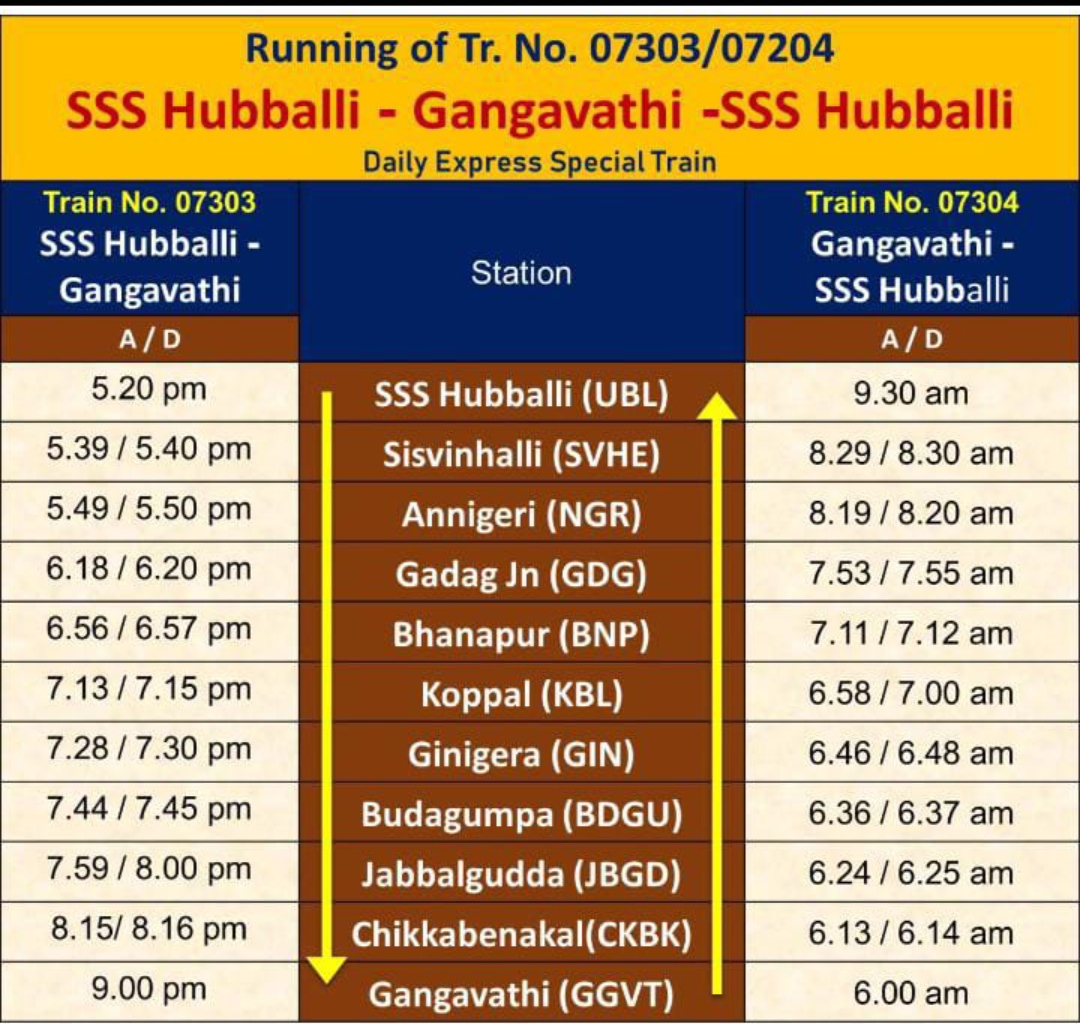 time table