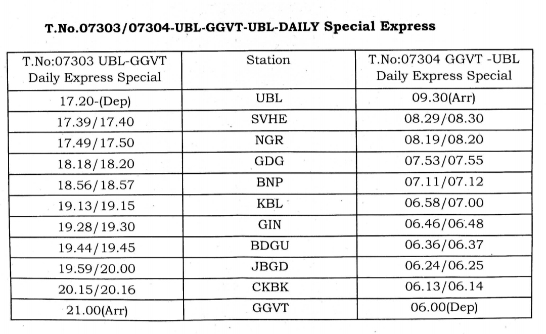 time table