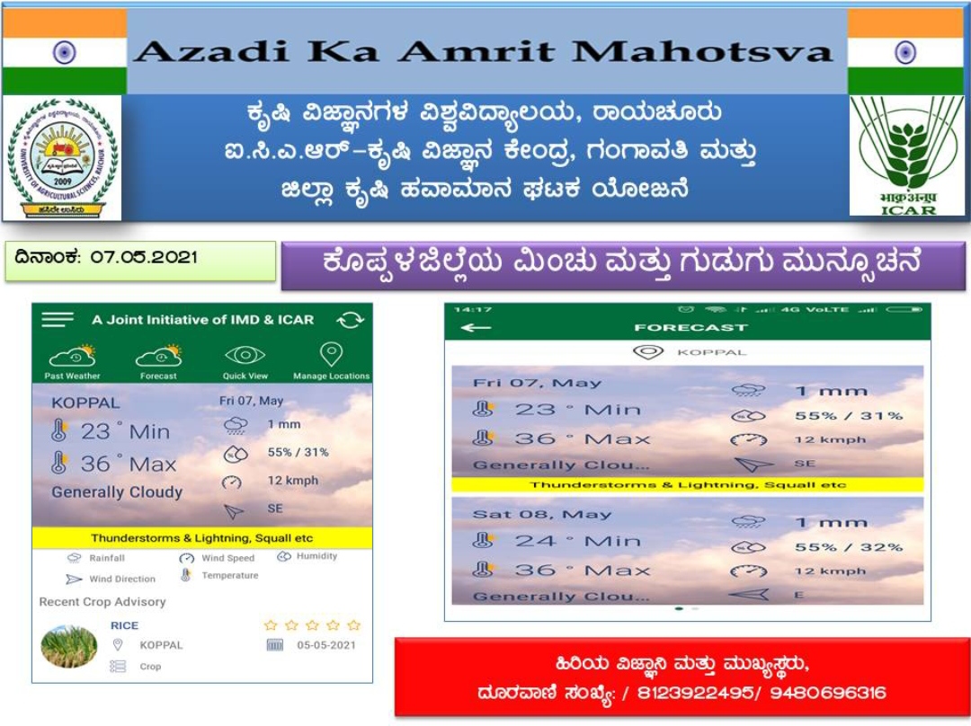 The possibility of rain with thunderstorms in Koppal