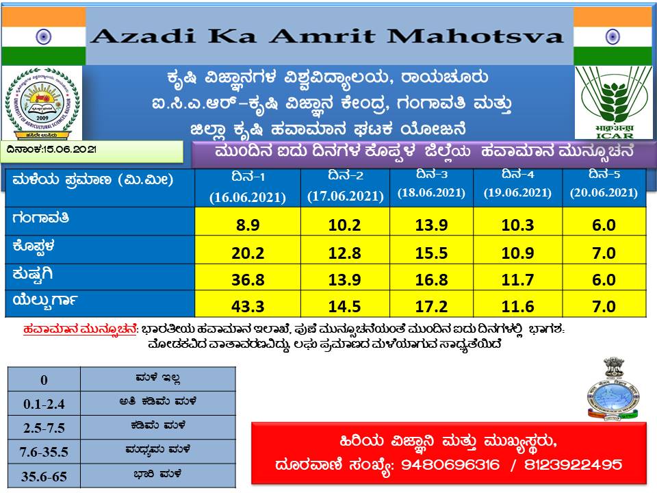 koppal