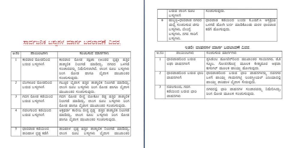 traffic-route-changes-for-prime-minister-visit-to-hubballi