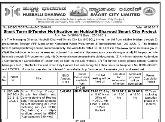 Smart City Tendar issue in hubli-