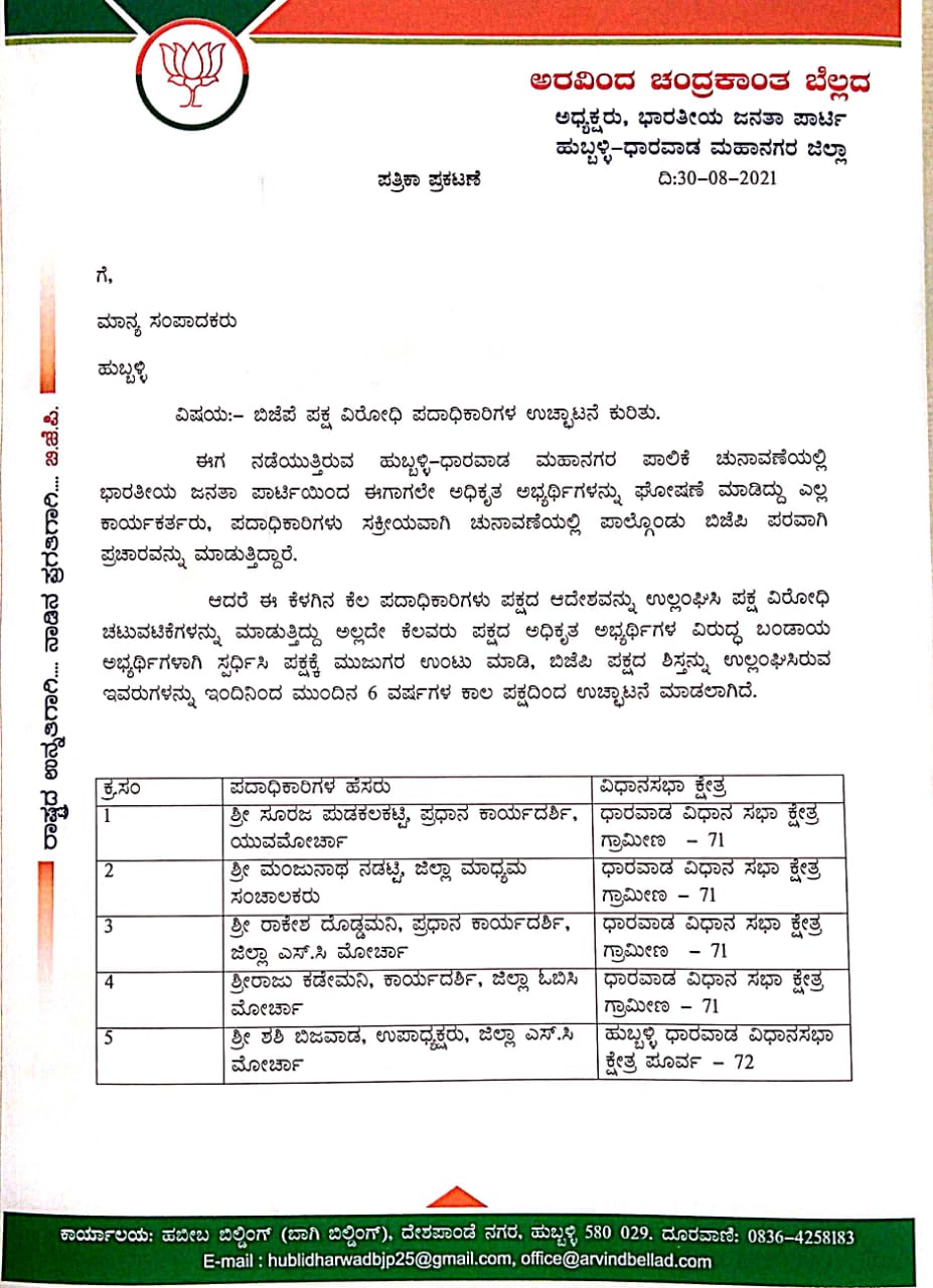 hubli BJP expelled 16 people from the party