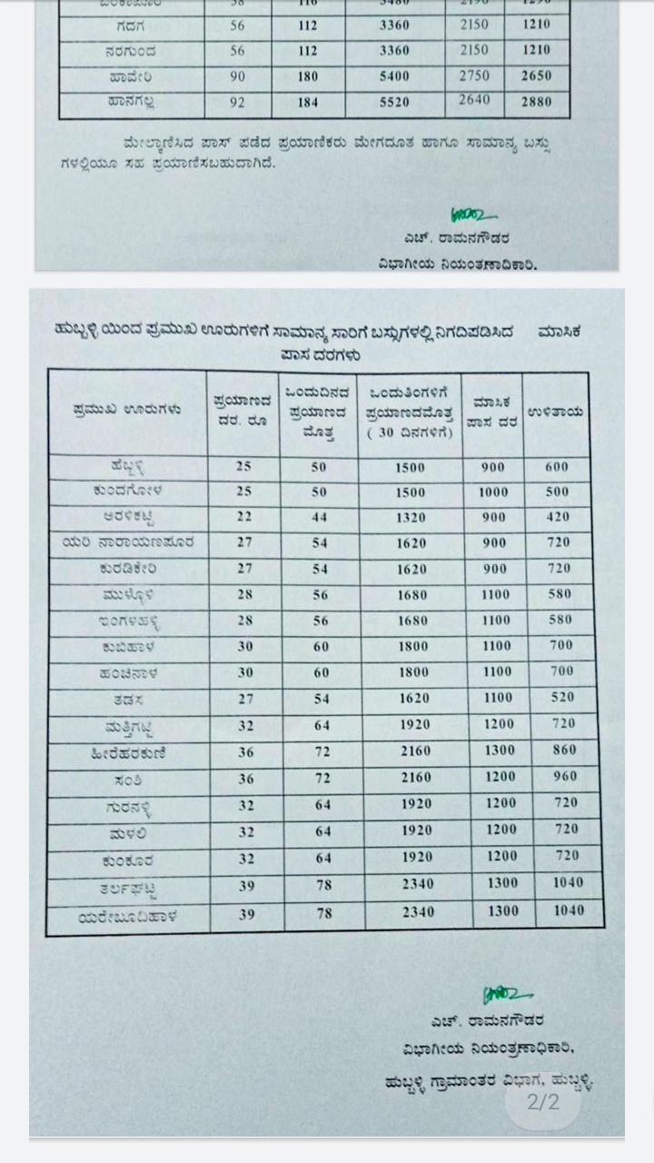 Discounted bus pass from the transport agency