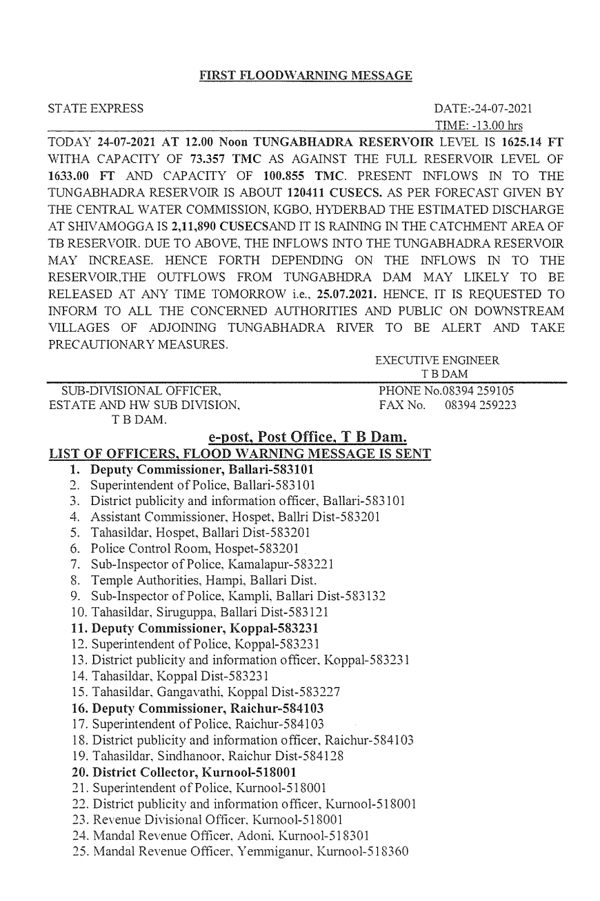 75,008 cusec water to Tungabhadra Reservoir