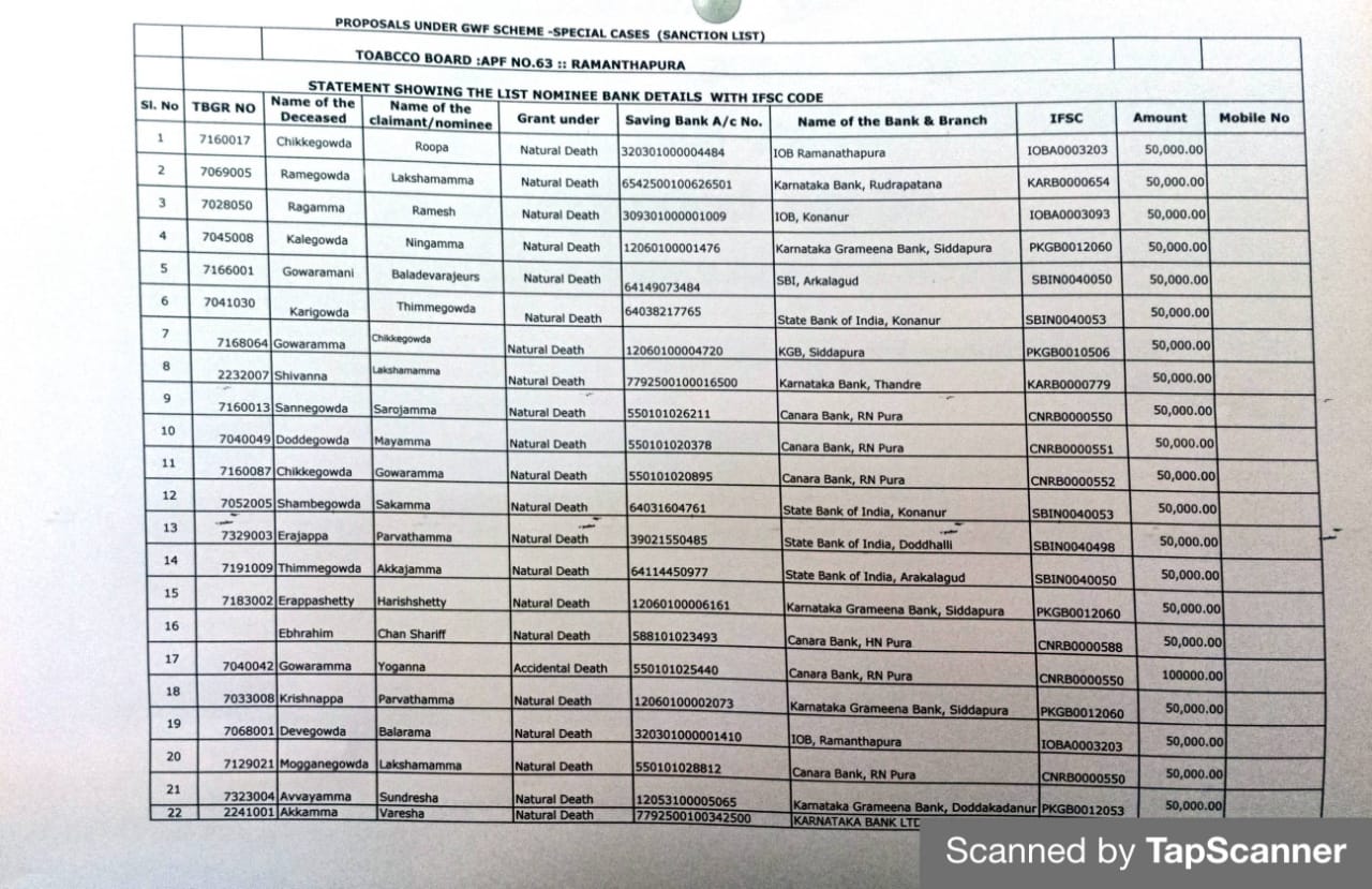 DOC Title * etv-bharat-impact-tobacco-growers-welfare-payments-settled