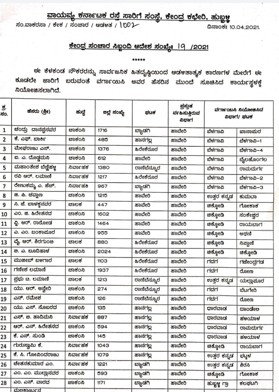 ವರ್ಗಾವಣೆಗೊಂಡ ನೌಕರರ ಪಟ್ಟಿ