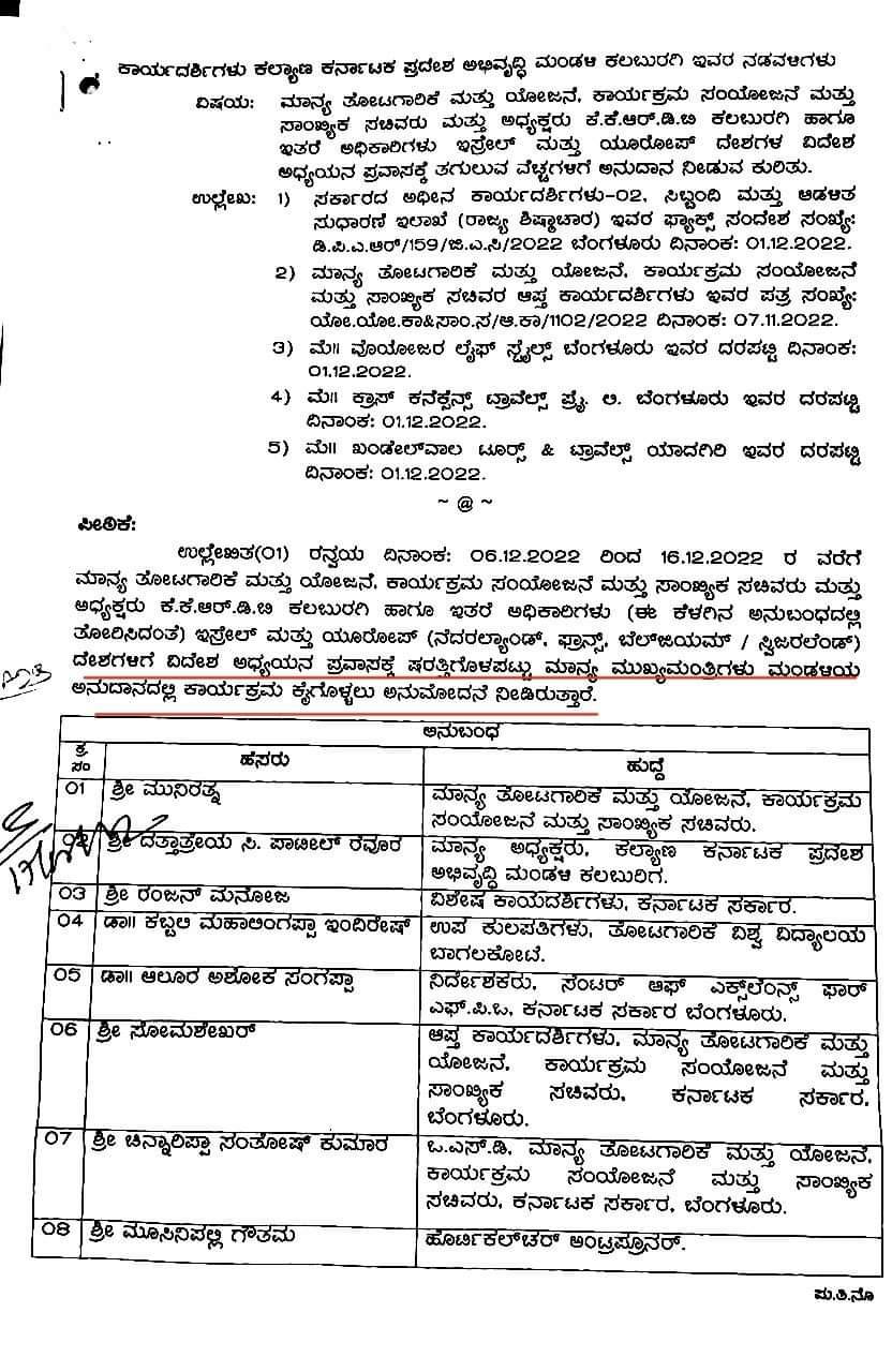 ಕೆಕೆಆರ್‌ಡಿಬಿ ಹಣ ವಿದೇಶ ಪ್ರವಾಸಕ್ಕೆ ಬಳಕೆ