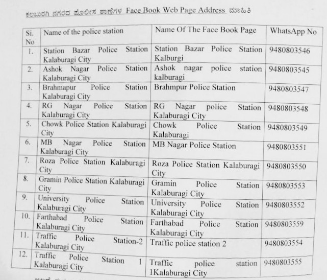 Now people register their complaint through WhatsApp and Facebook