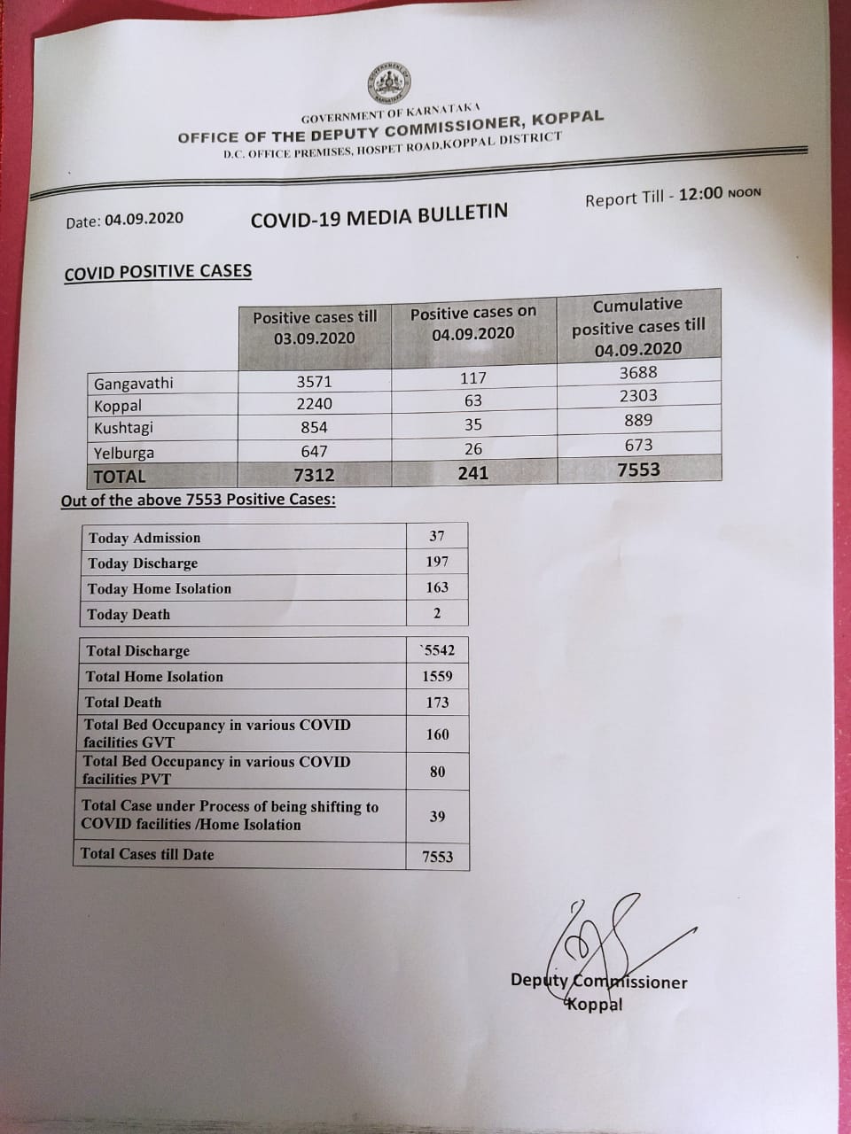 corona updates from koppala