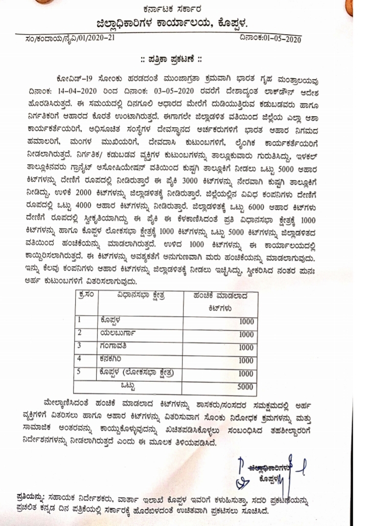 Koppal DC information about the donated food stuff kit