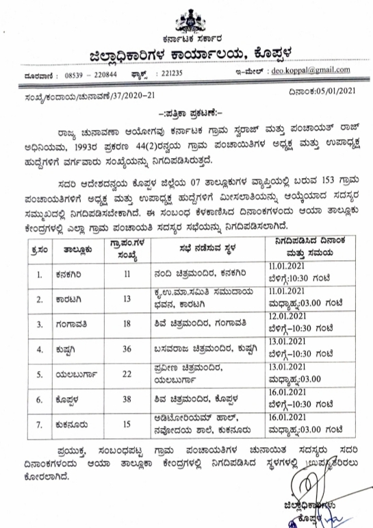 ಸದಸ್ಯರ ಸಭೆ ಆಯೋಜನೆ