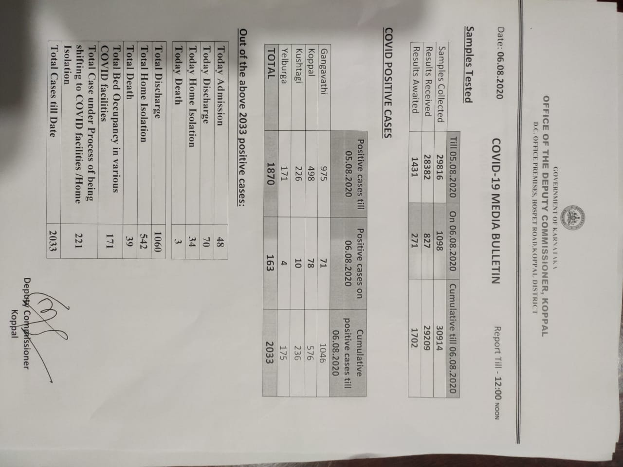 ಕೋವಿಡ್​-19 ಮೀಡಿಯಾ ಬುಲೆಟಿನ್​​