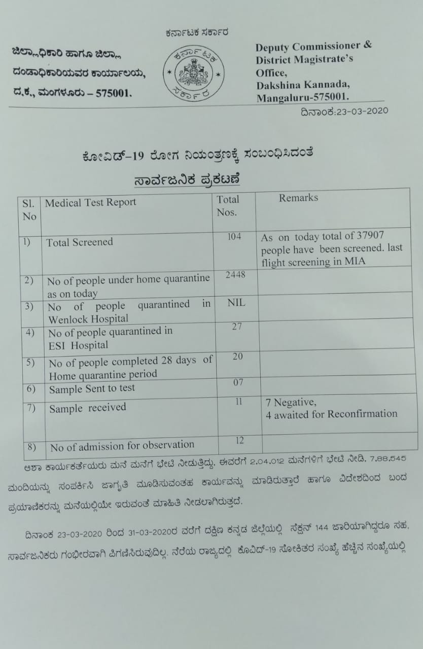 throat fluid test