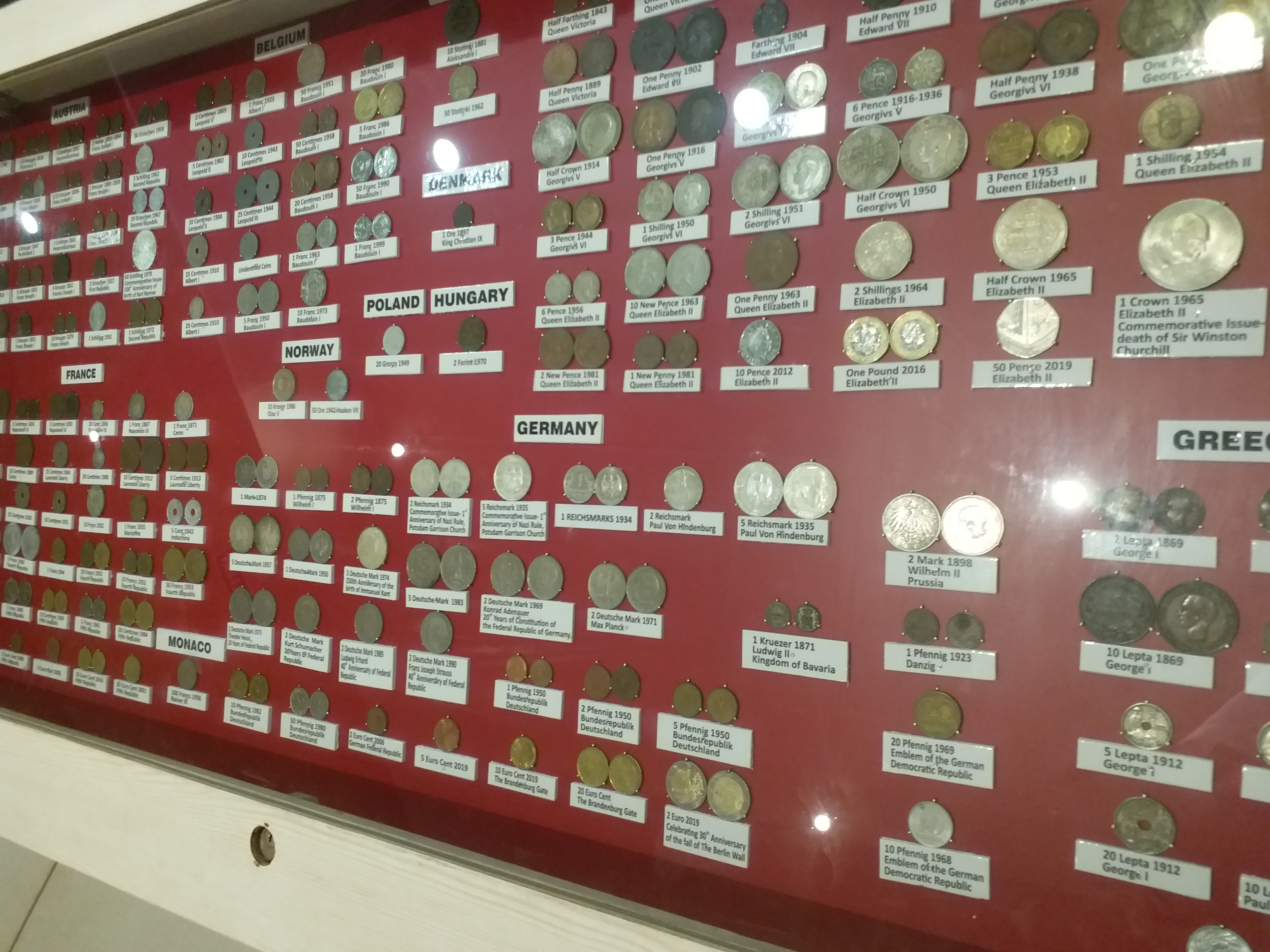 Mangaluru coin Museum