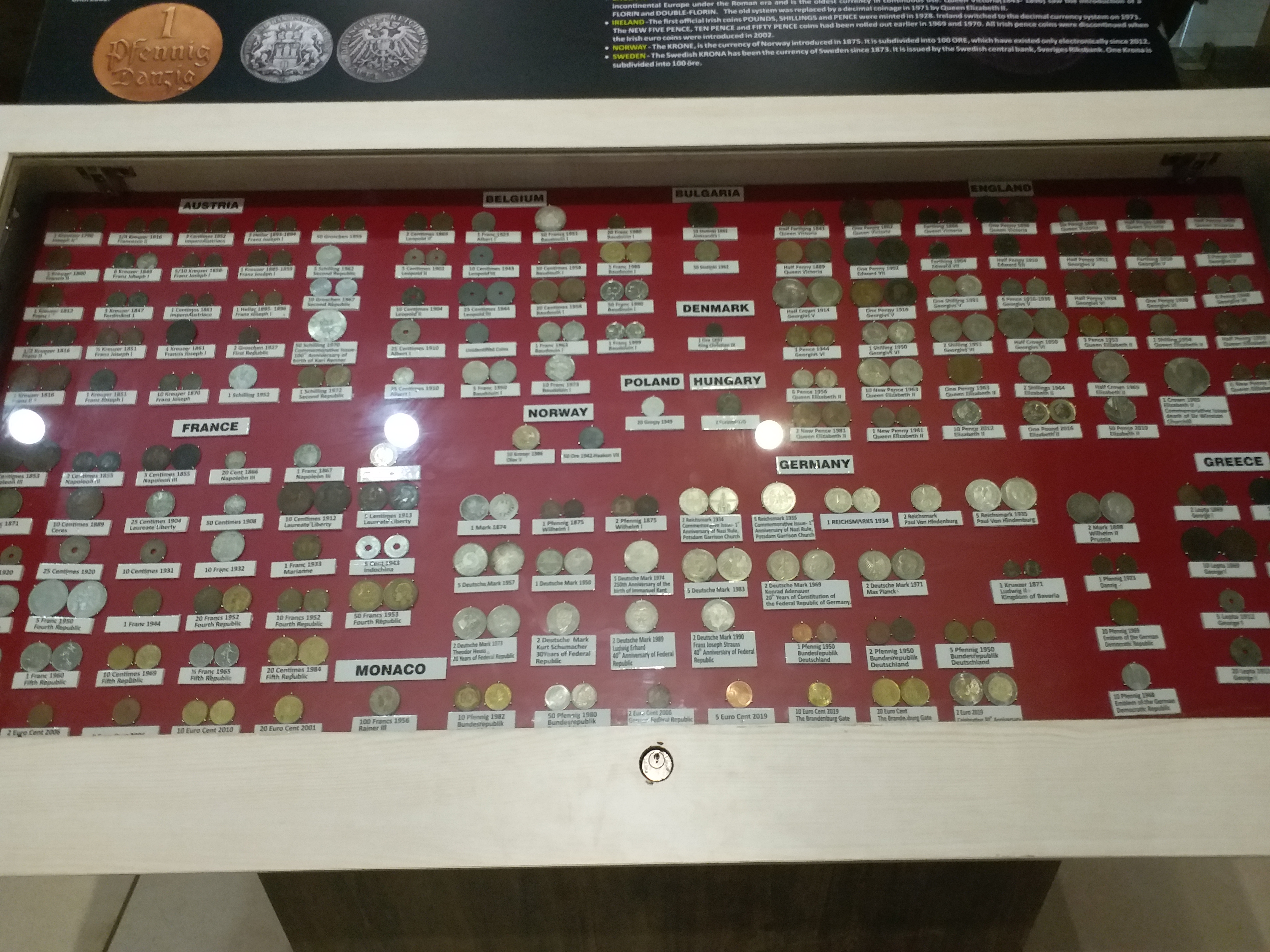 Mangaluru coin Museum