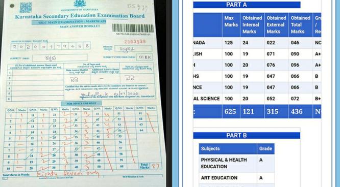 Department of Secondary Education did mistake on result of student